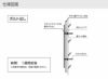 おしゃれな銘板デザイン おしゃれな看板デザイン おしゃれな表札デザイン