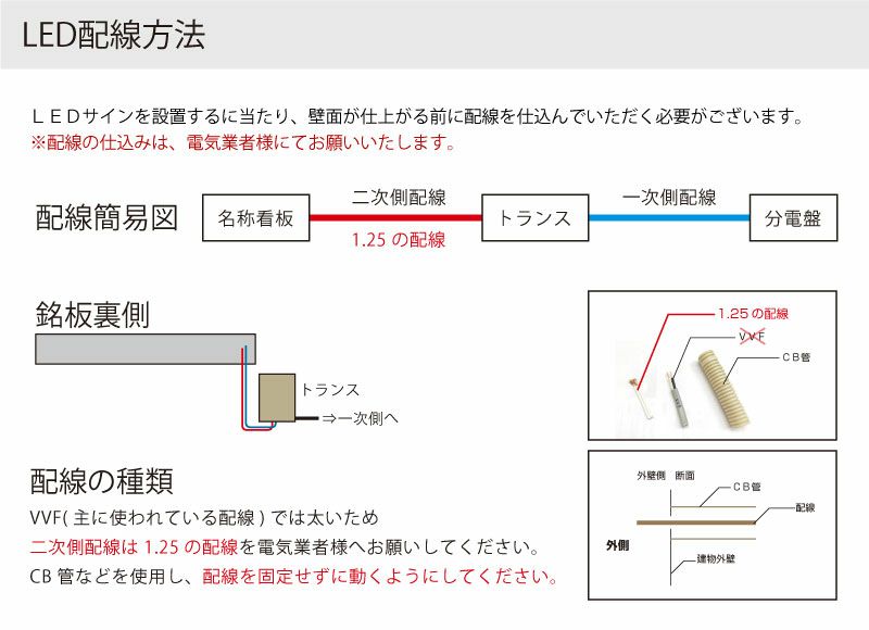 LEDの看板 光る表札 LED銘板制作