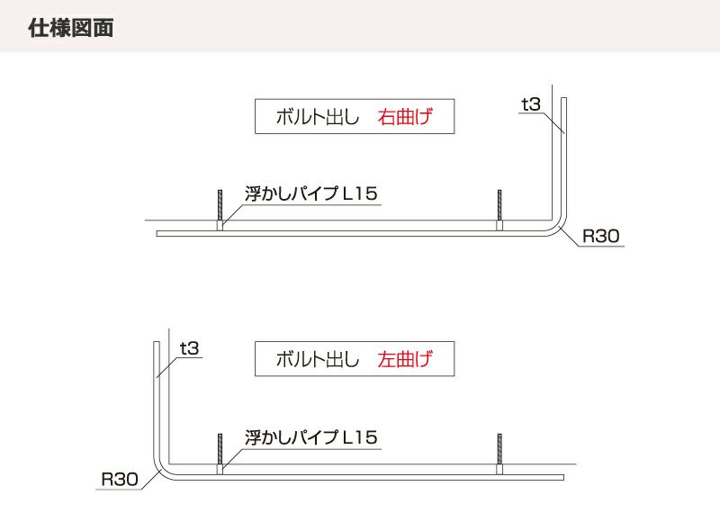コーナーサインラウンド　仕様詳細