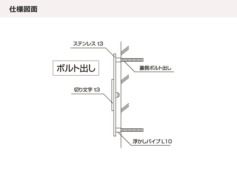 仕様図面